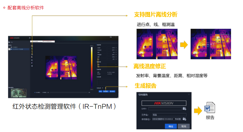 H10紅外熱像儀