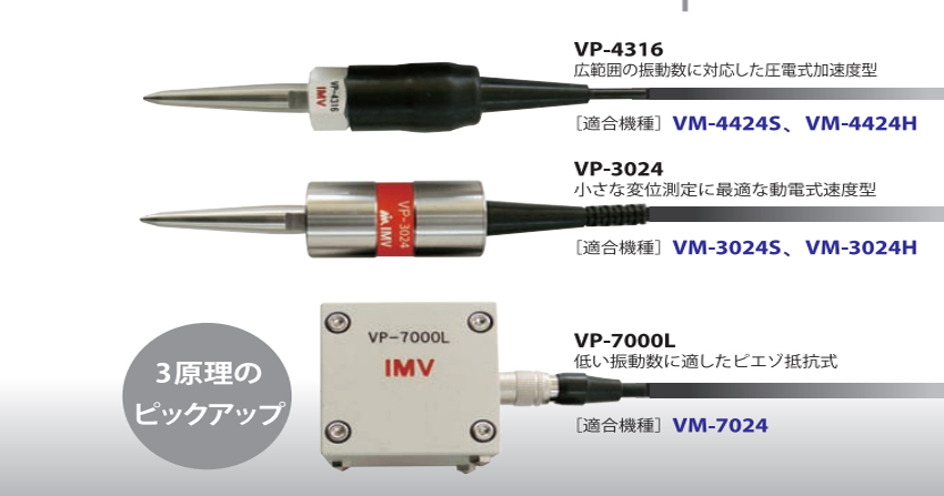日本IMV VM-4424測振儀