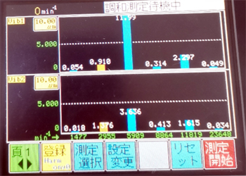 SB-8800風機動平衡儀