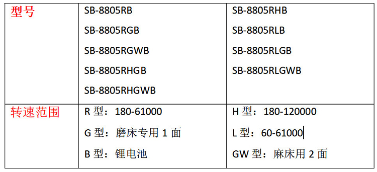 SB-8805RB機床動平衡儀