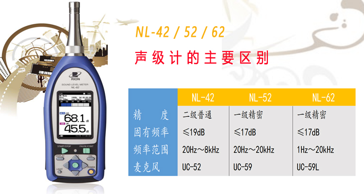 NL-42噪音計(jì)