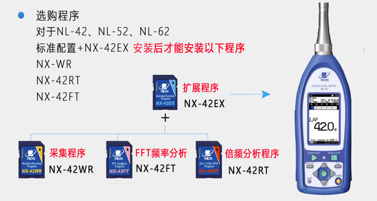 NL-42噪音計(jì)