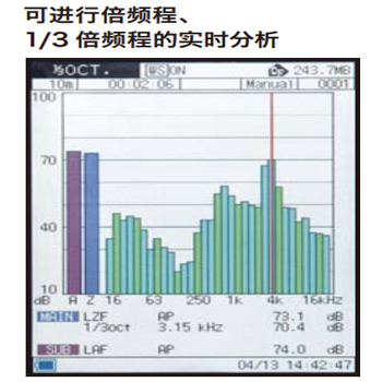 NL-42聲級計(jì)