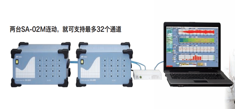 SA-02多通道噪音采集儀