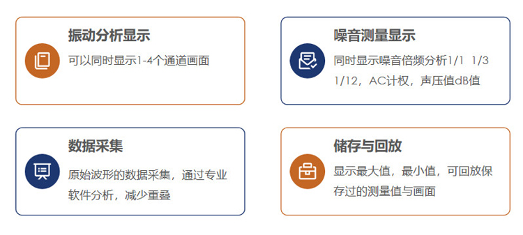SA-A1兩通道振動分析儀
