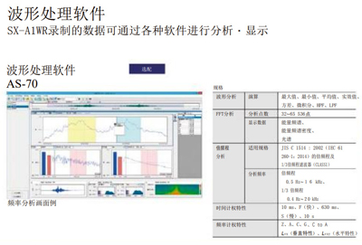 SA-A1兩通道振動分析儀
