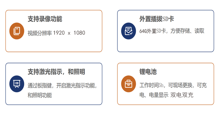 便攜式紅外熱像儀HM-TPH36-10VFW