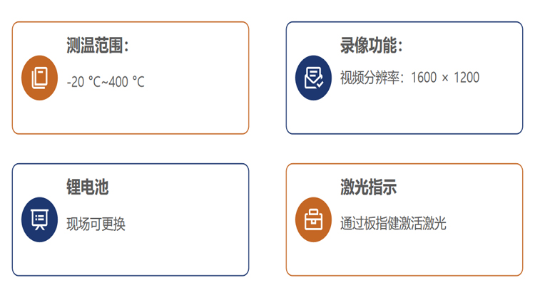 H16紅外熱像儀