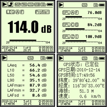 BSWA308噪音檢測儀