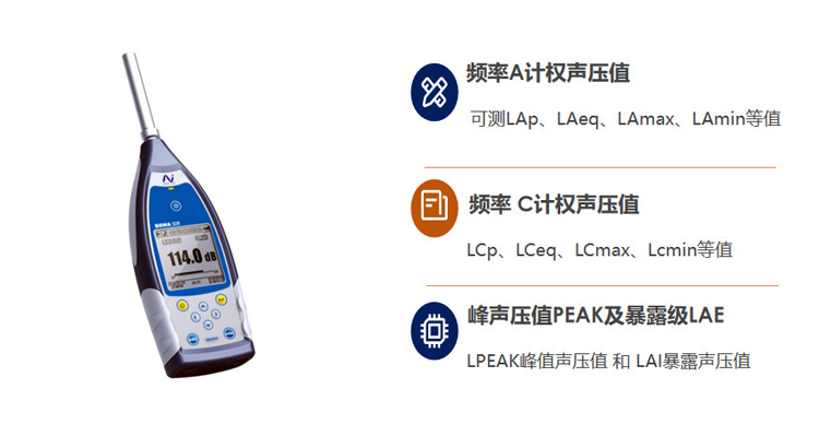 BSWA308噪音檢測儀